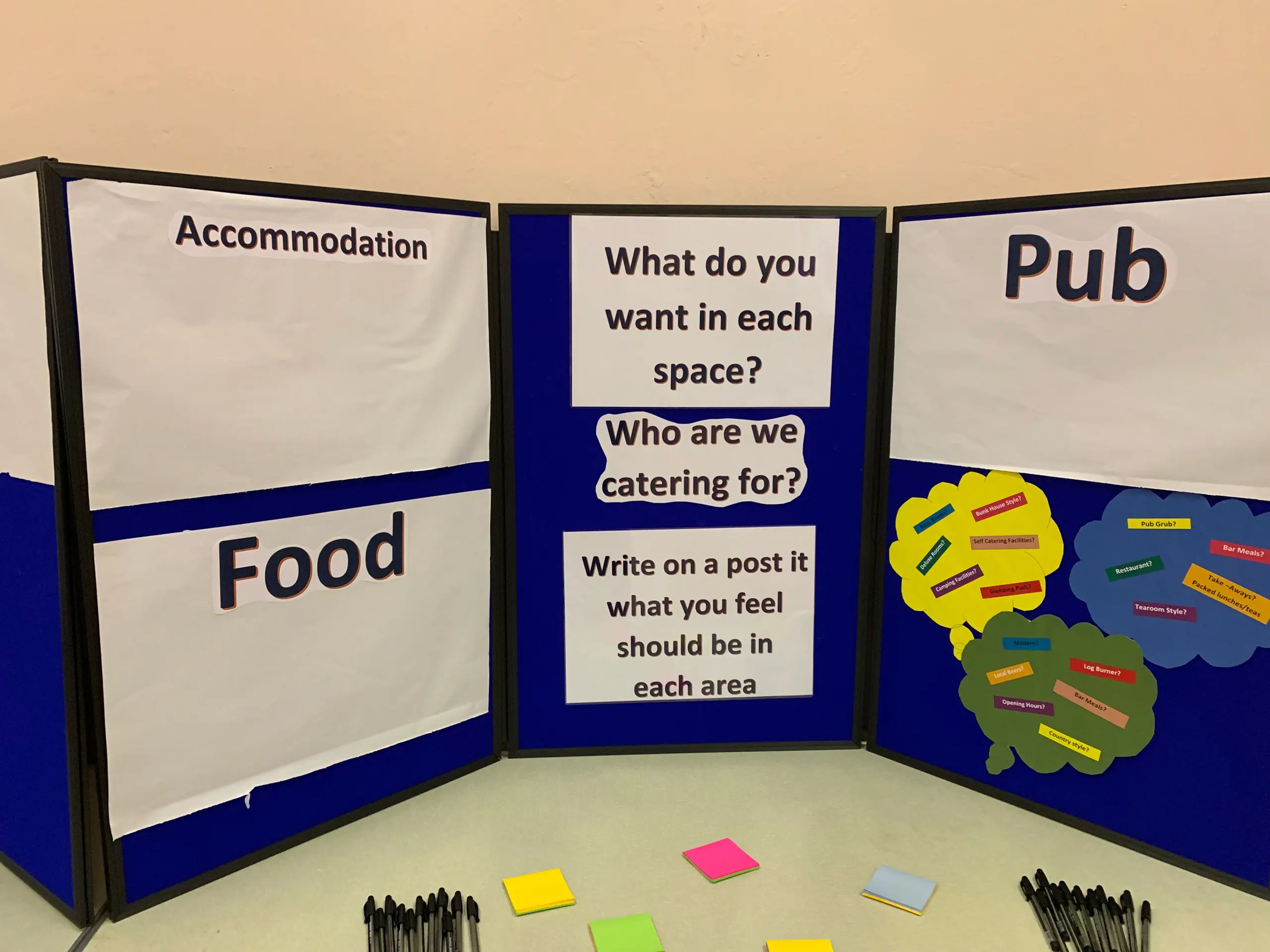 Display boards titled Accommodation, Pub and Food, covered in residents' sticky notes